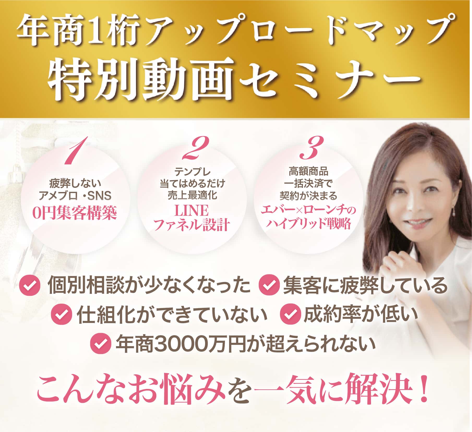 年商1桁アップ ロードマップ